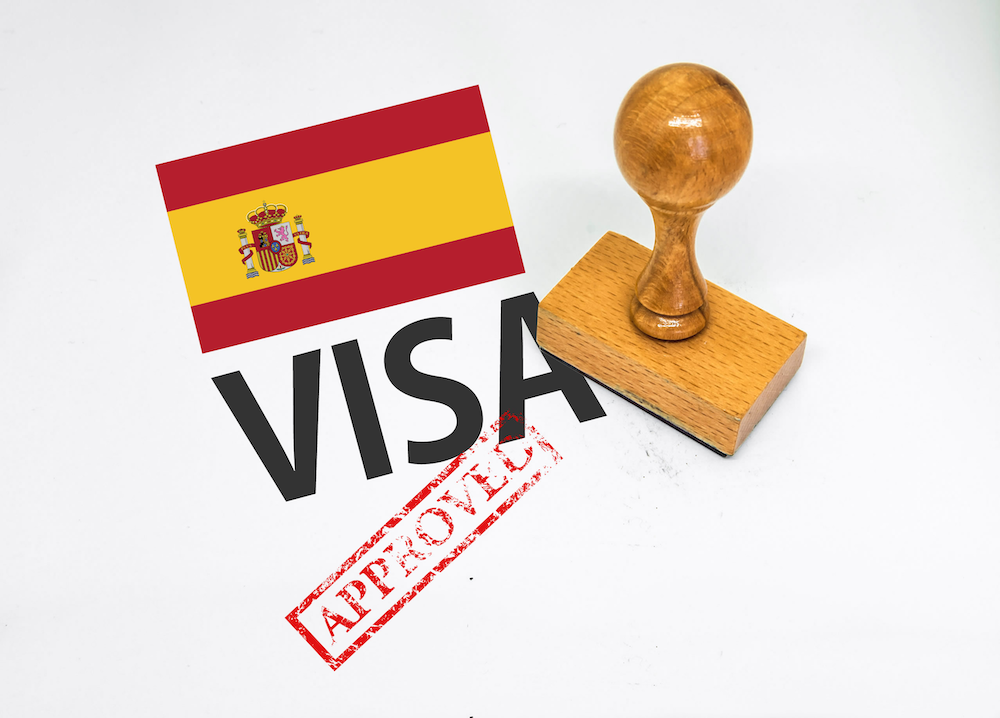 Spain Digital Nomad Visa Requirements