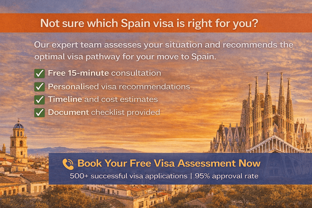 Need a Visa for Spain