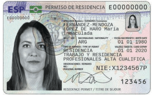 Spain Non-Lucrative Visa-TIE
